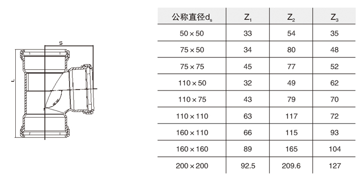 陜西聚丙烯超靜音排水管件